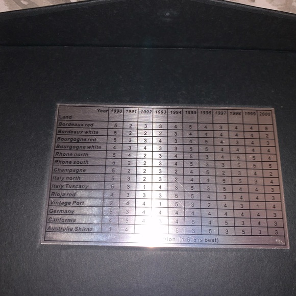 Leed’s Bottle Opener - Picture 2 of 4